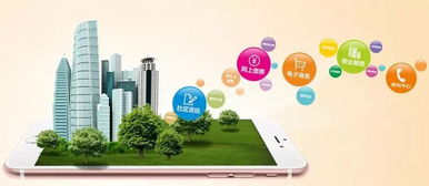 物業(yè)管理與社區(qū)治理 背景選擇與技術(shù)開發(fā)的關(guān)系