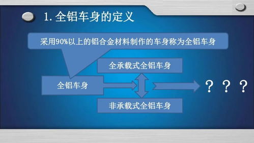 全鋁車身技術(shù)開發(fā)與應(yīng)用